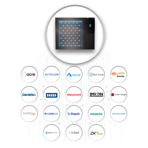 Integrated key management